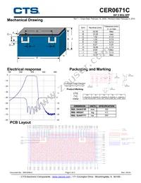 CER0671C Datasheet Page 2