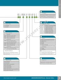 CERB1-1REC4C-52-60.0-DE-01-T Datasheet Page 11