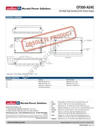 CF350-A24C Datasheet Page 4