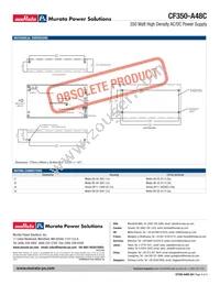 CF350-A48C Datasheet Page 4