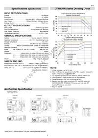 CFM130M480-C Datasheet Page 2