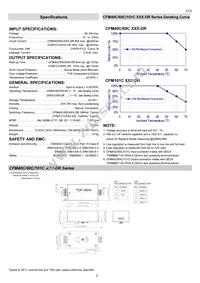 CFM60S480-CA Datasheet Page 2