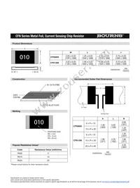 CFN1206-FX-R010ELF Datasheet Page 2