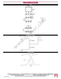 CFSE7 Datasheet Page 2