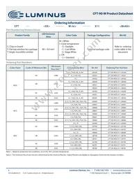 CFT-90-WSS-X11-VB700 Datasheet Page 6