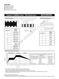 CG0805MLA-5.5ME Datasheet Page 2