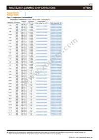 CGA4J3X7R1E155K125AD Datasheet Page 8