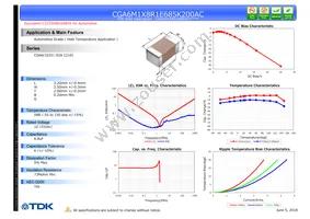 CGA6M1X8R1E685K200AC Datasheet Cover