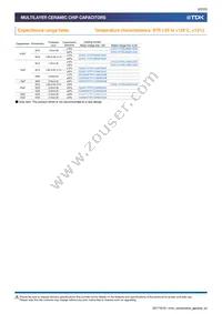 CGA6P2X7R1H105K160AA Datasheet Page 22