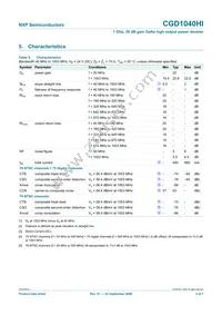 CGD1040HI Datasheet Page 3