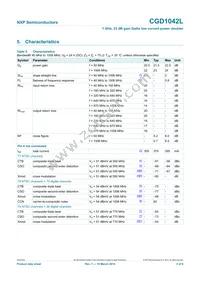 CGD1042LU Datasheet Page 3