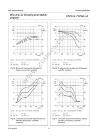 CGD914 Datasheet Page 8