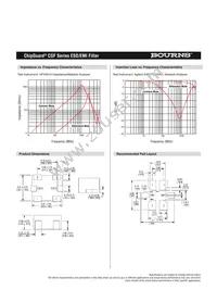 CGF0804TFH-900-2L Datasheet Page 2