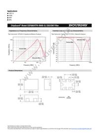 CGF0804TFH-R900-2L Datasheet Page 2