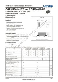 CGRM4001-HF Datasheet Cover