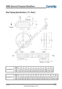 CGRM4001-HF Datasheet Page 4
