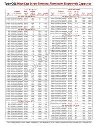 CGS274UHX5L3PD Datasheet Page 6