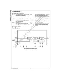 CGS3322MX Datasheet Page 2