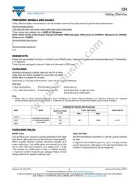 CH0402-25RJFPA Datasheet Page 3