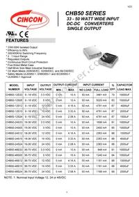 CHB50-48S24N Datasheet Cover