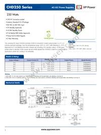 CHD250PS28 Datasheet Cover