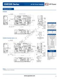 CHD250PS28 Datasheet Page 6