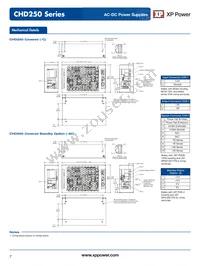 CHD250PS28 Datasheet Page 7