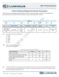 CHM-14-35-95-36-AC00-F2-3 Datasheet Page 4