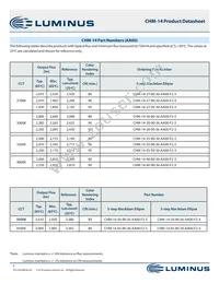 CHM-14-35-95-36-AC00-F2-3 Datasheet Page 5