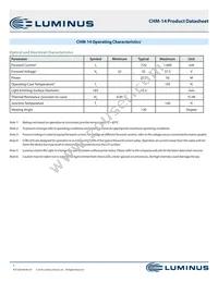 CHM-14-35-95-36-AC00-F2-3 Datasheet Page 7