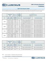 CHM-14-40-95-36-AC00-F2-2 Datasheet Page 5