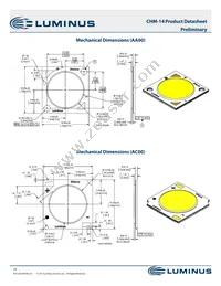 CHM-14-40-95-36-AC00-F2-2 Datasheet Page 10