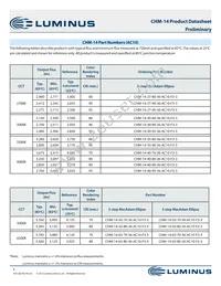 CHM-14-50-90-36-AA10-F3-3 Datasheet Page 6