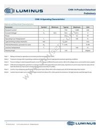 CHM-14-50-90-36-AA10-F3-3 Datasheet Page 7
