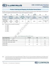 CHM-14-65-80-36-XH20-F3-3 Datasheet Page 4