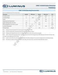CHM-14-65-80-36-XH20-F3-3 Datasheet Page 6