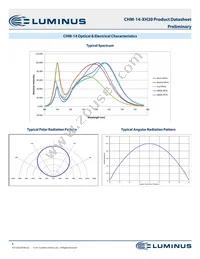 CHM-14-65-80-36-XH20-F3-3 Datasheet Page 8