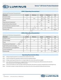 CHM-22-30-90-36-AC02-F2-3 Datasheet Page 11