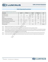 CHM-22-65-70-36-AC00-F2-3 Datasheet Page 6