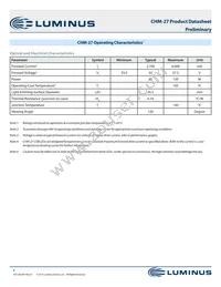 CHM-27-30-95-36-AA00-F2-2 Datasheet Page 6