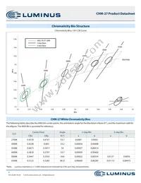 CHM-27-40-90-36-AA00-F2-3 Datasheet Page 3