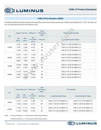 CHM-27-40-90-36-AA00-F2-3 Datasheet Page 6