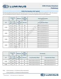 CHM-6-40-95-36-AA10-F3-3 Datasheet Page 5