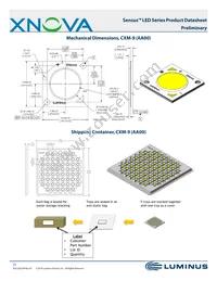 CHM-9-30-90-36-AC02-F2-2 Datasheet Page 22