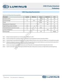 CHM-9-35-95-36-AA10-F3-3 Datasheet Page 7