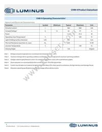 CHM-9-80-70-36-XD20-F4-3 Datasheet Page 6