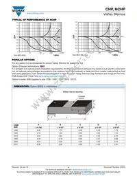 CHP0805K1003FGT Datasheet Page 4