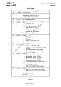 CHR71000HGES-1E5M1PA Datasheet Page 3