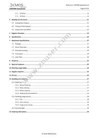 CHR71000HGES-1E5M1PA Datasheet Page 5