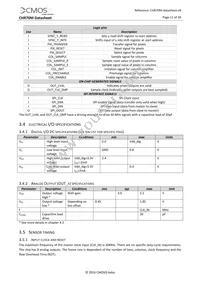 CHR71000HGES-1E5M1PA Datasheet Page 12